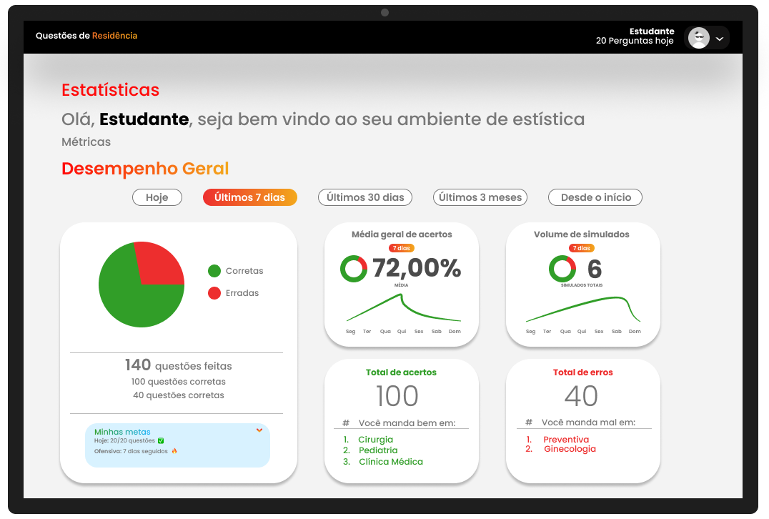 Filtro de Questões